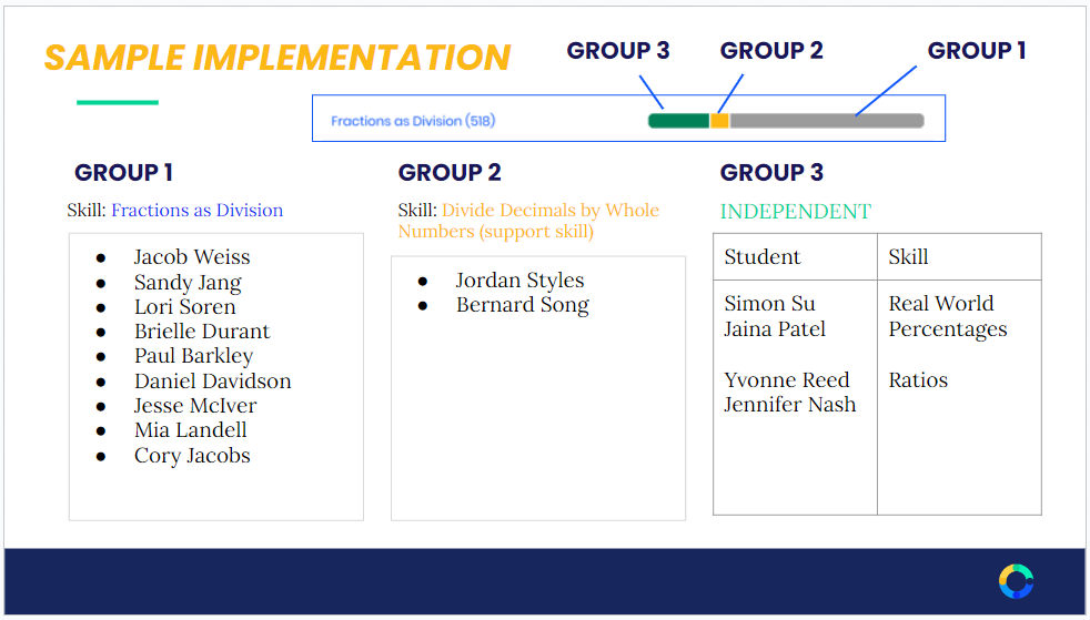 Student Grouping Template – Help Center